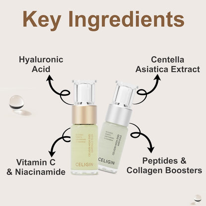 Celigin High-End Ampoule Set
