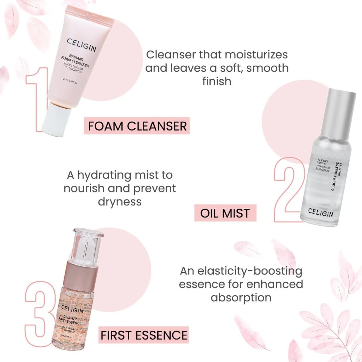 CELIGIN Korean Skincare kit