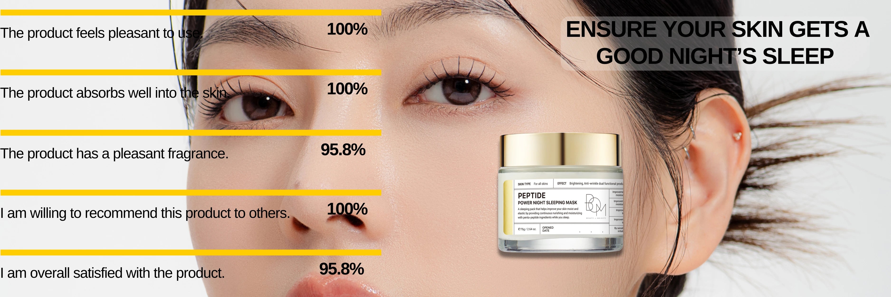 Best Sleeping Mask for glowing skin