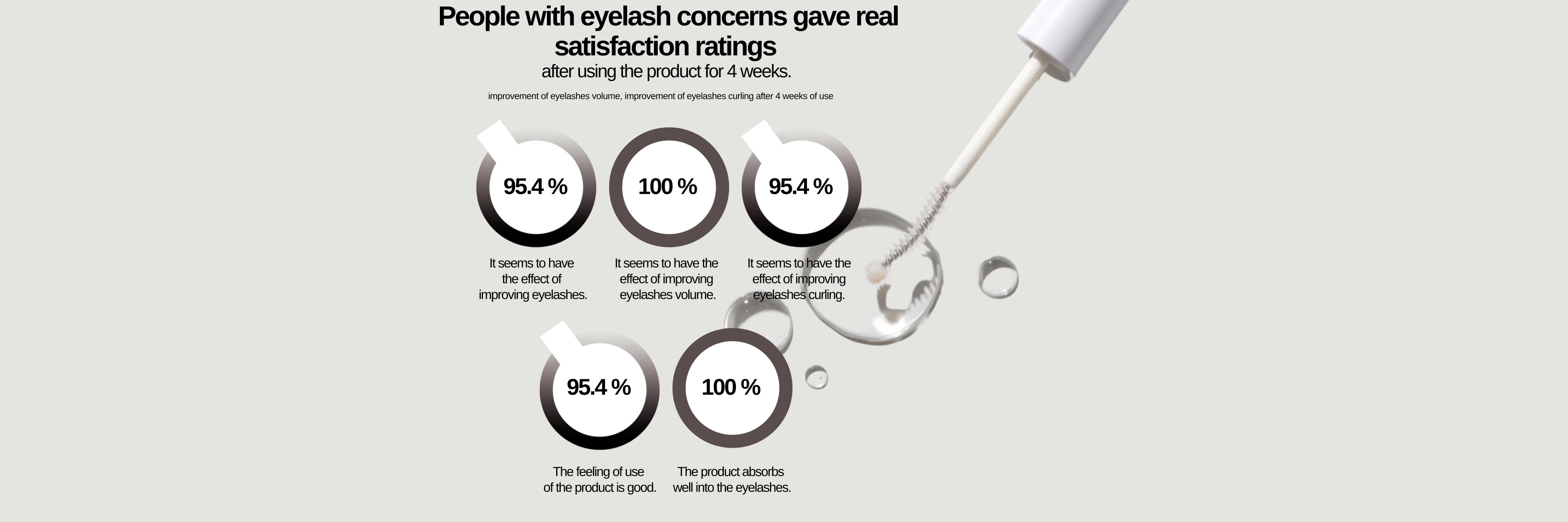 Lash Growth Serum