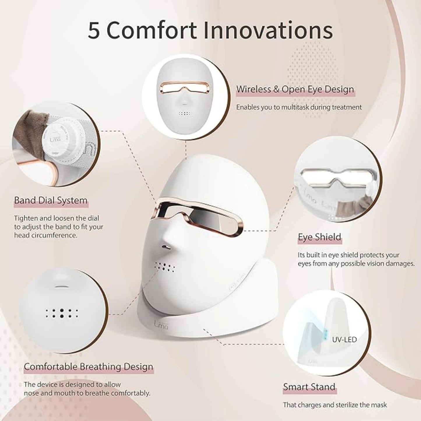 L.ma LED Light Therapy Facial Mask