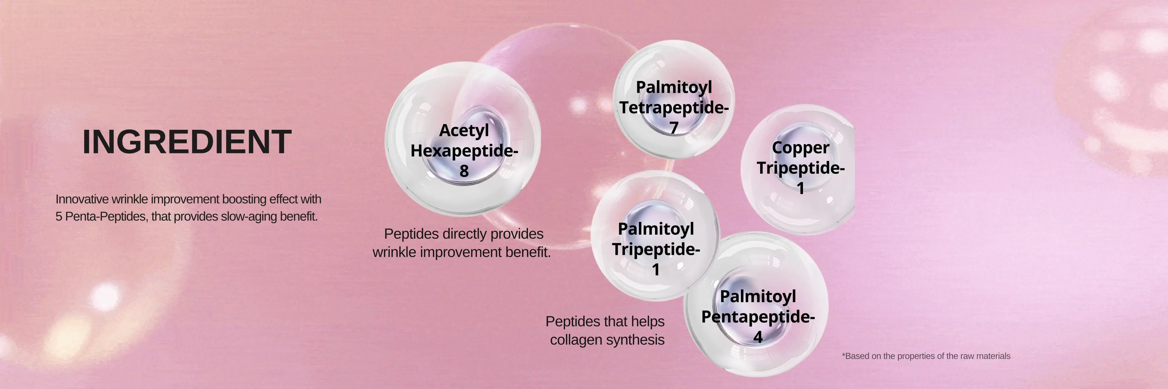 Shop Best Toner for Dry Skin Online in India